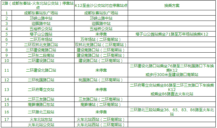 成都公交k12路线路图图片