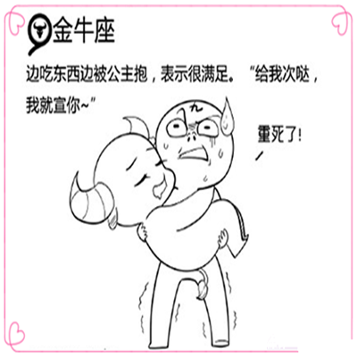 十二星座的壁咚表白方式