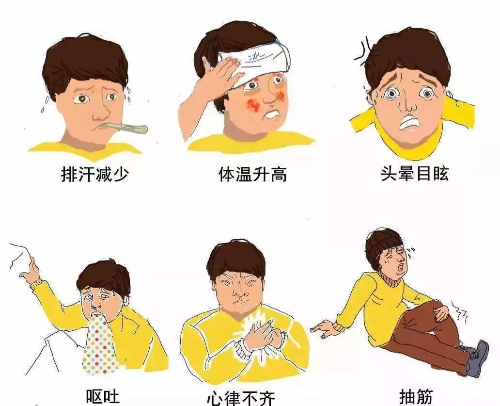 篇章二高温天气之中暑的症状和简易处理方法