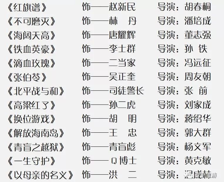 是非演员表图片