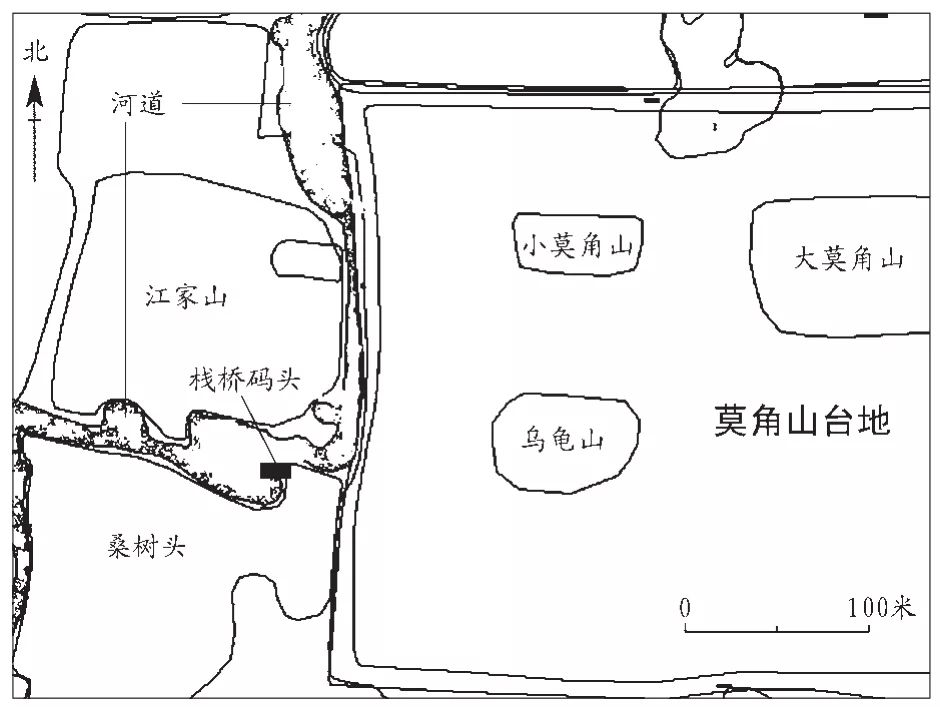 20062013年良渚古城考古的主要收获