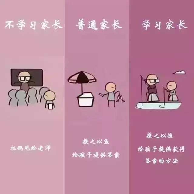 不愿学习的家长,是没有资格去教育孩子的_父母