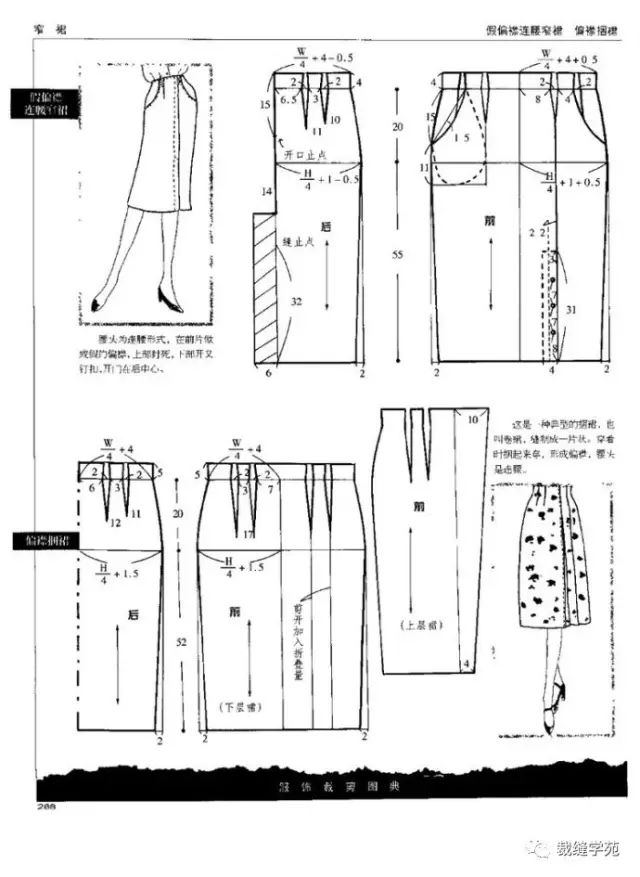 再也不用到處找半身裙裁剪圖了,都在這裡_公式