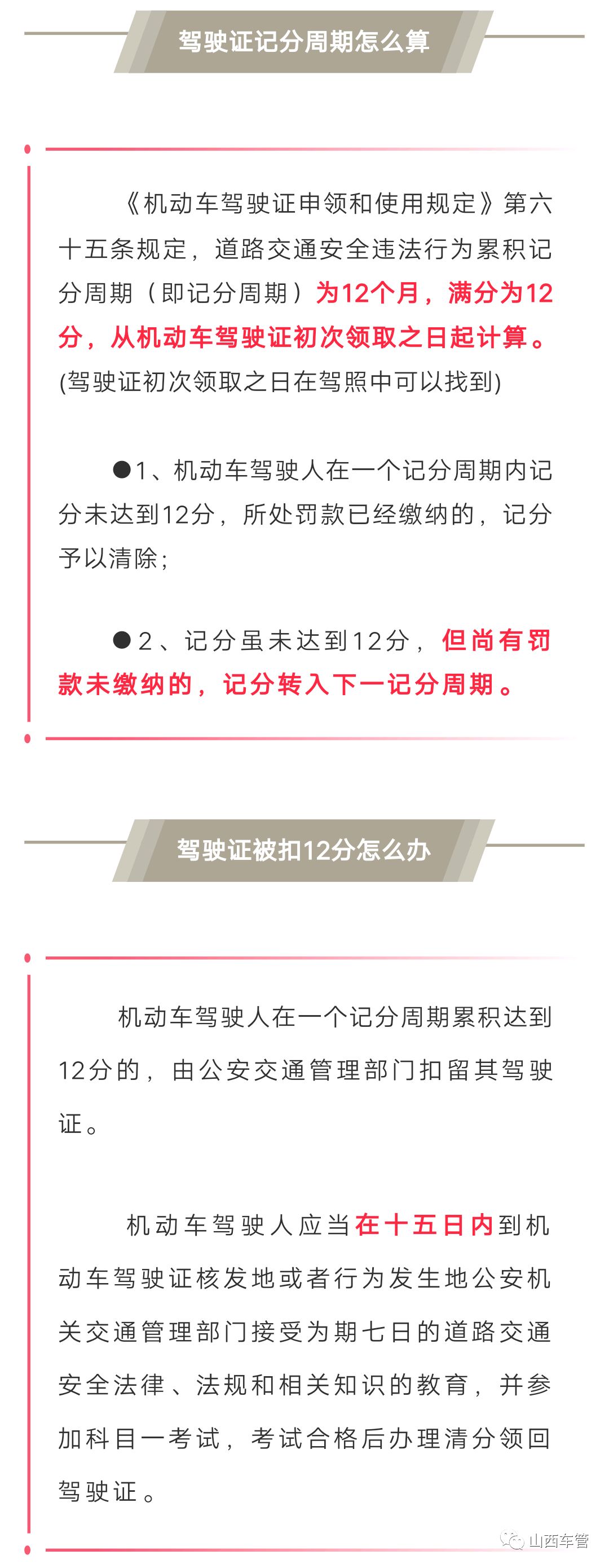 记分周期结束驾驶证记分为什么没清零?