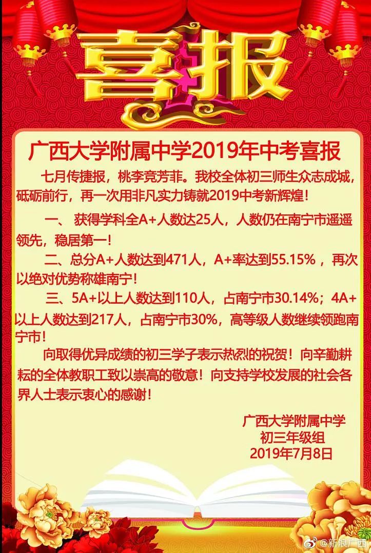 南宁新民中学高考喜报图片