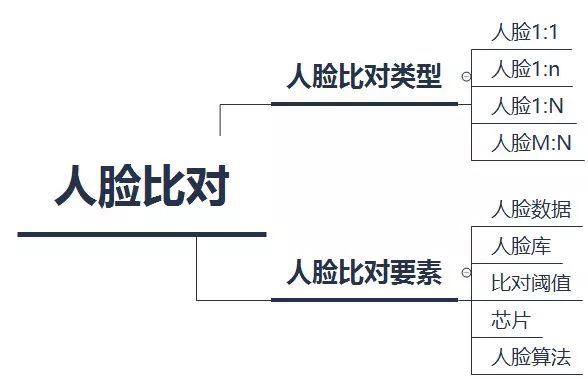 颜姓的人口_姓氏文化 颜姓(2)