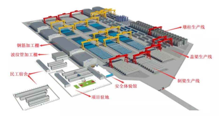 装配式生产基地效果图