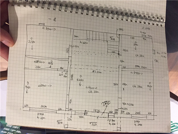 房屋装修前为什么要先量房?多数人所不知道的秘密!