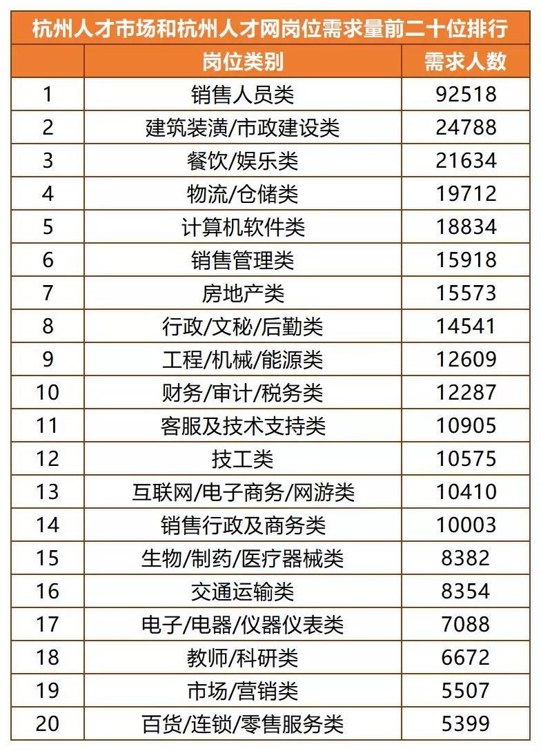 浙江人才市场蓬勃发展：机遇与挑战并存