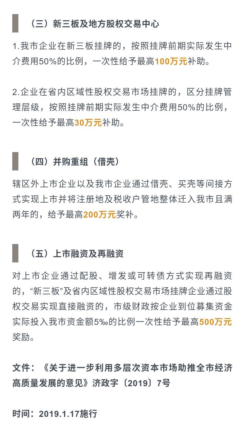 上市福利礼包 山东各地区企业上市补贴最新政策 搜狐大视野 搜狐新闻