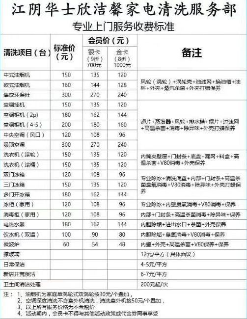 专业家电清洗消毒上门服务去除油烟机空调洗衣机顽固污渍一键换新