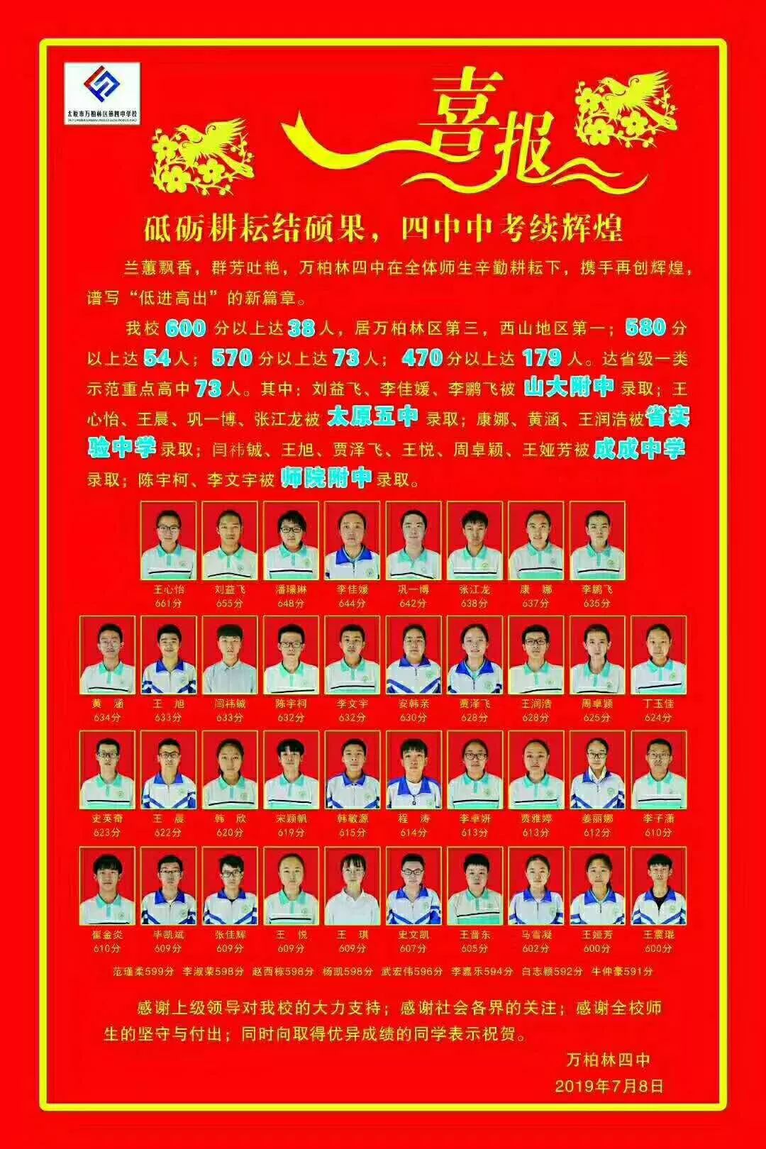 2019太原中考喜报