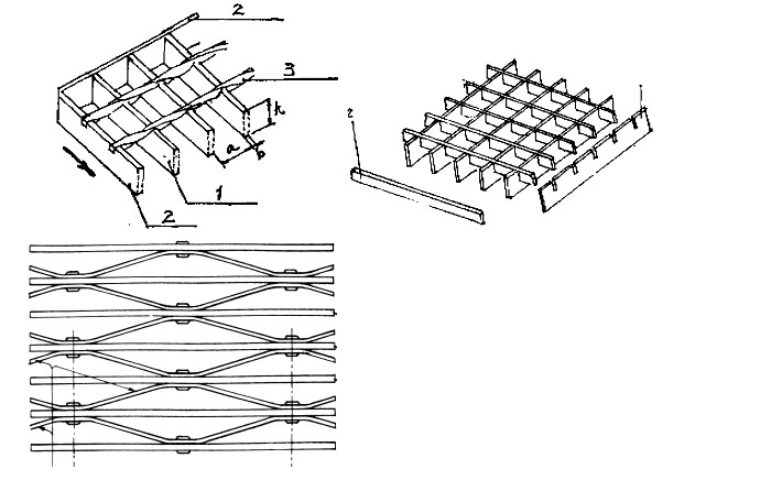 钢格栅板的结构形式详细分析
