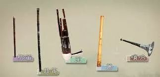 中国的吹奏乐器宝藏_管子