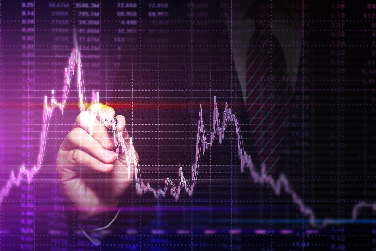 一文教你看懂什么是多头排列，新手秒变老油条_搜狐网