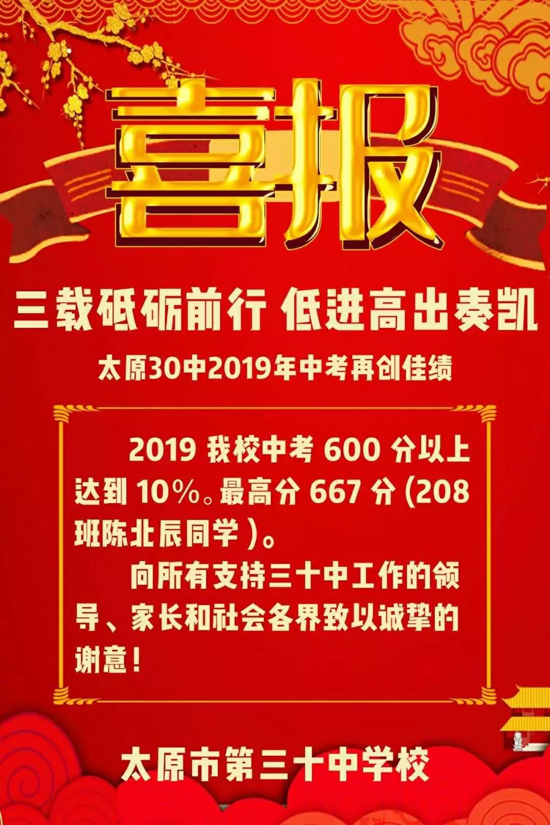 【中考喜报】2019年太原市各校中考喜报(持续更新中……)