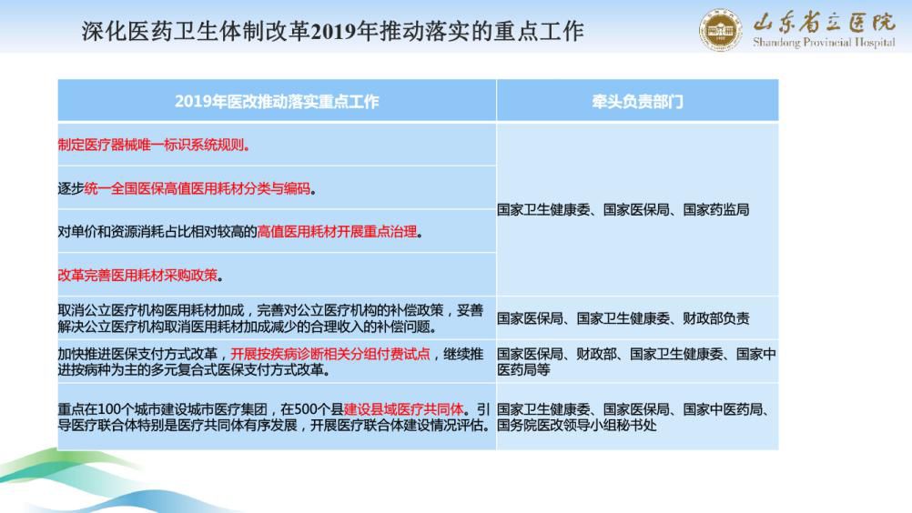 并且发布了国家要求2019年医改推动落实重点工作