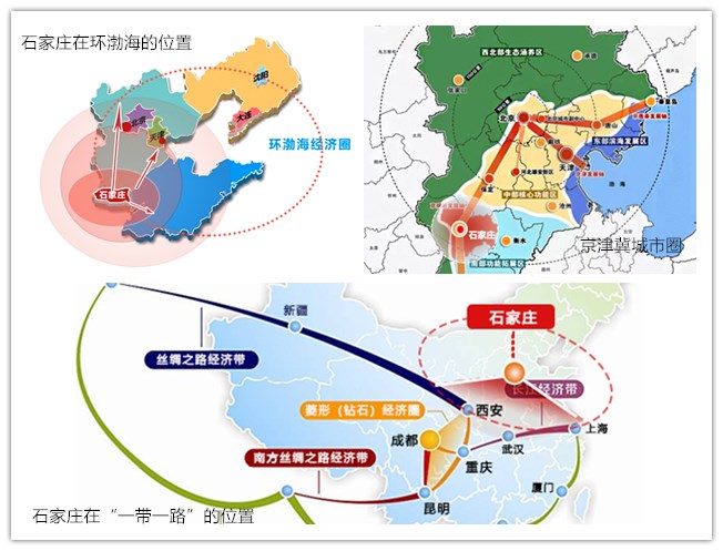 二,区位优势一,交通运输概况石家庄仓储物流发展背景图片来源:物联云