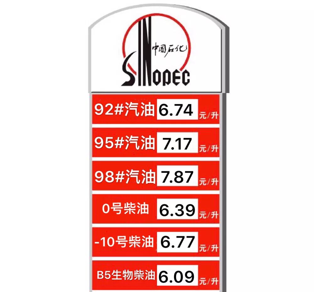 油价调整今晚油品价格上调快来中国石化加油吧