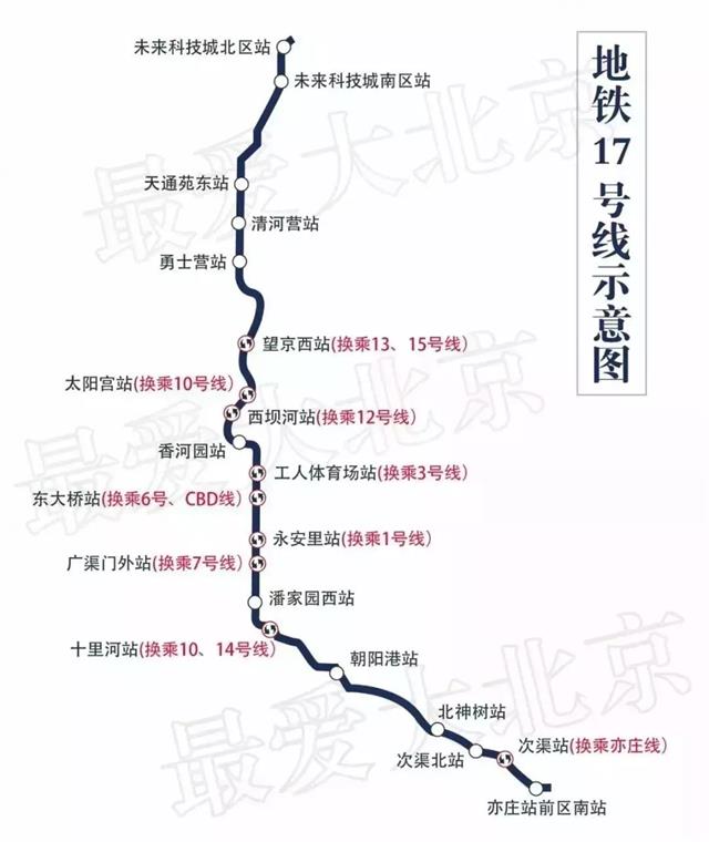 北京十一号线图片