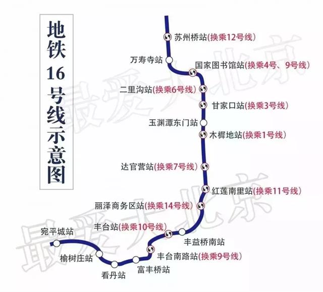北京地铁11号线规划图片