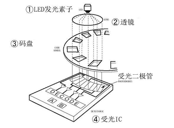 Ag亚博真人 官网首页