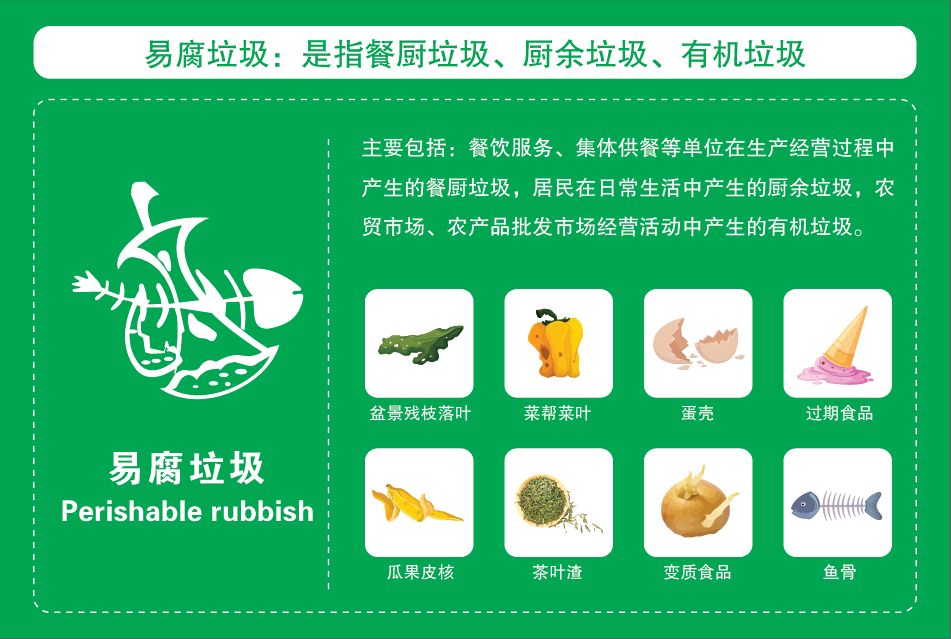 小编给你一颗"定心丸"整理了一份属于江阴垃圾分类的指南通俗易懂