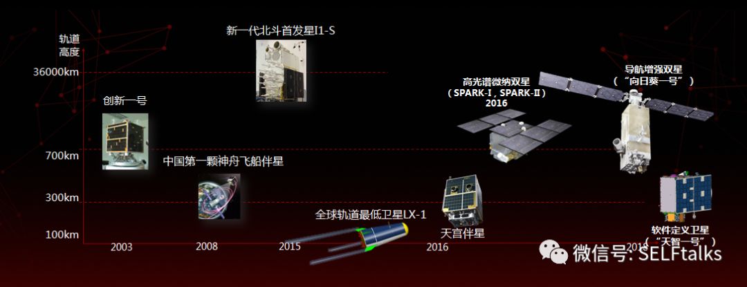 20年追星路 