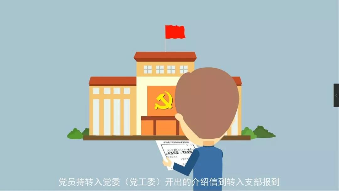 党组织关系如何进行转递?