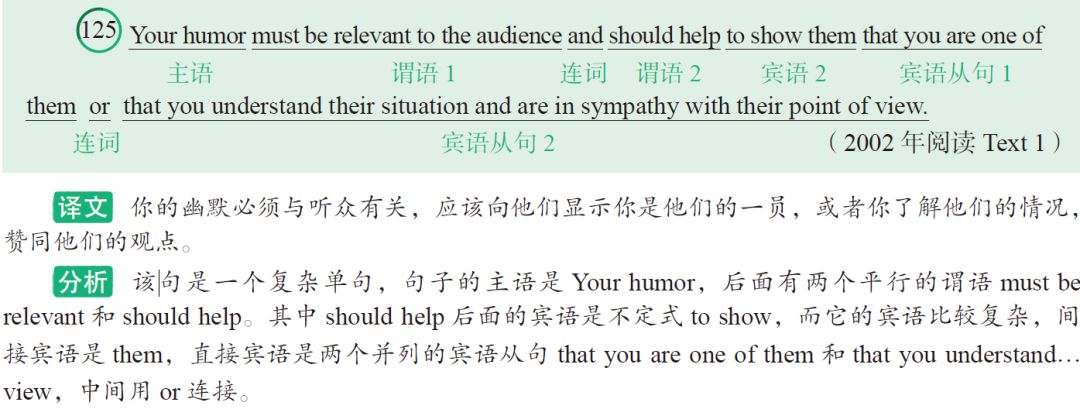 跟着他三天让你的考研英语脱胎换骨附每日一句第125句解读