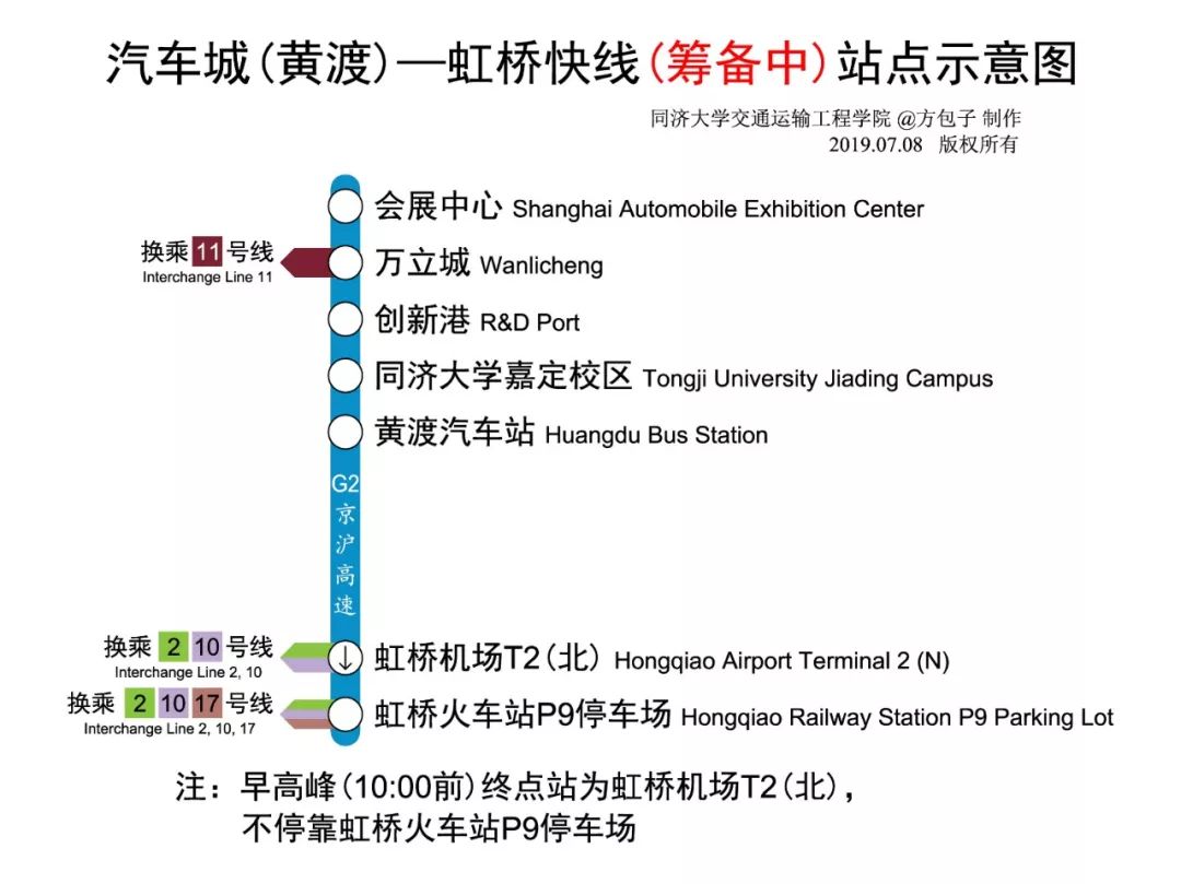 其中 汽车城(黄渡—虹桥快线将黄渡理工&虹桥枢纽直接联系起来,并无