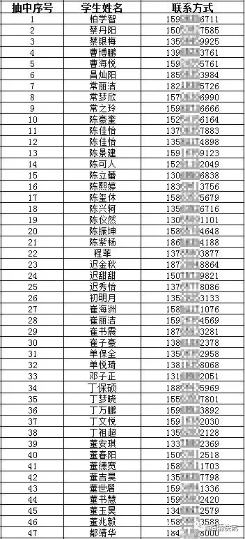 临清市清华园学校2019年初中招生录取名单及报到须知