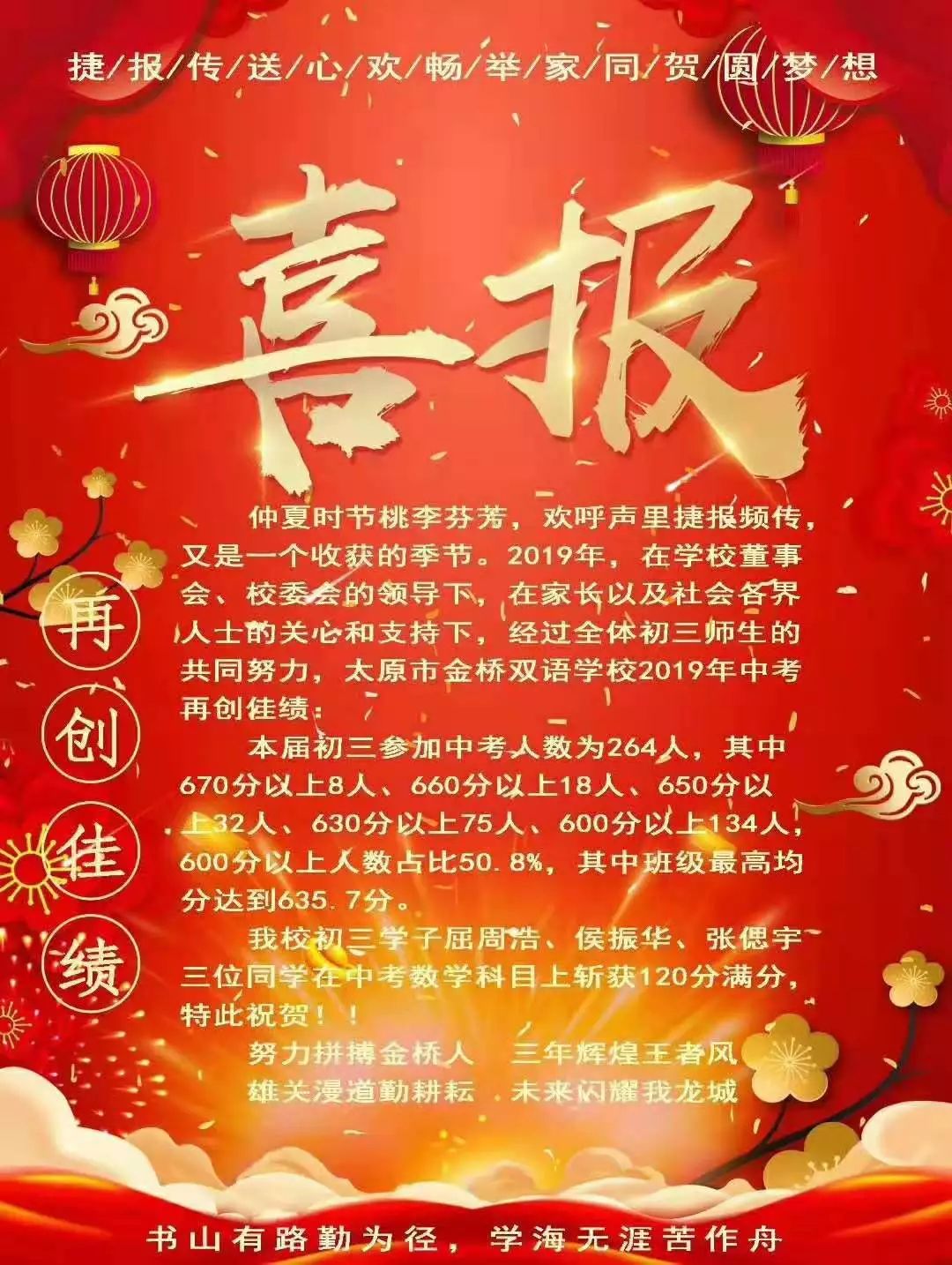 万柏林三中