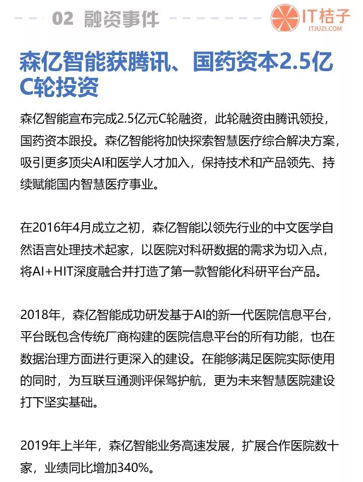 知名第三方医学影像集团完成数亿元融资医疗健康周报