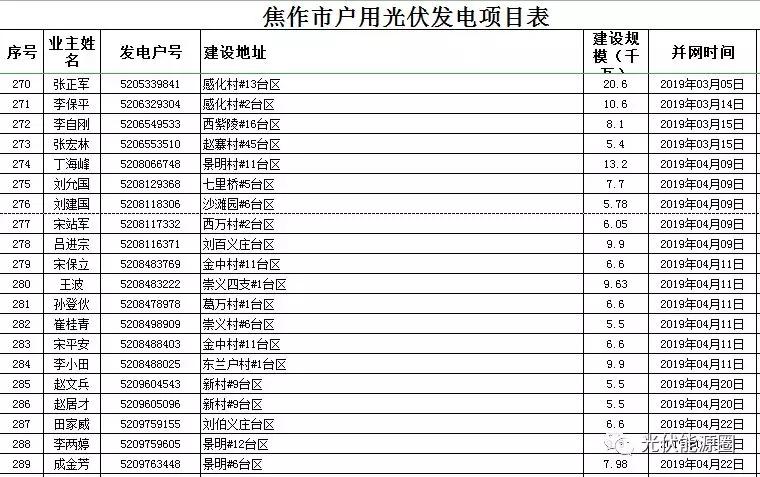 空气能热泵采暖：温暖与环保的新选择