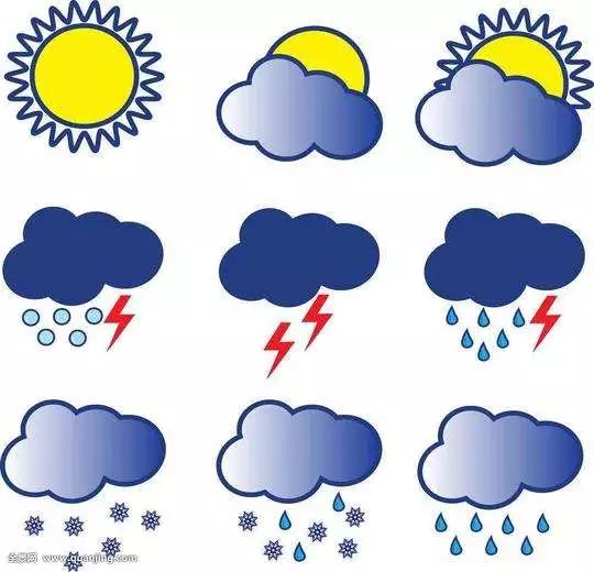 天气预报说要下雨