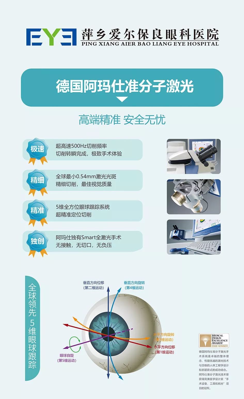 萍乡爱尔保良眼科医院暑期回馈新老顾客各种优惠疯狂来袭