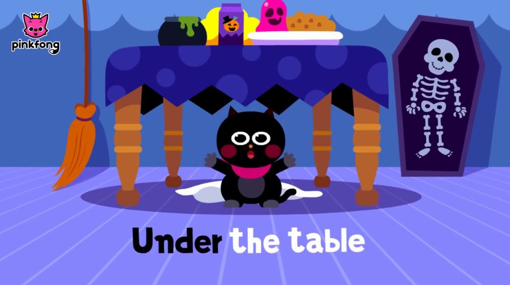 磨耳朵一首儿歌让宝宝秒懂4个方位词oninbyunder上面里面在旁边在下面