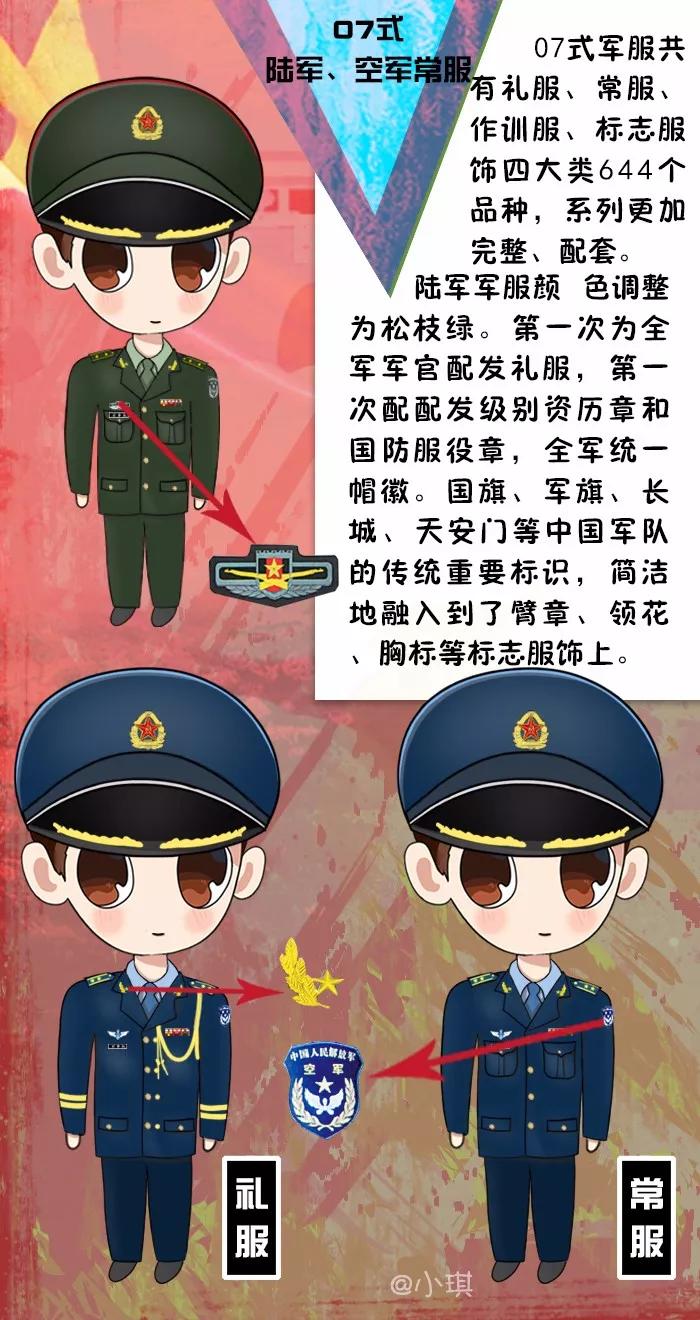 图解军校报考流程军衔识别在津招生计划军服演变历史