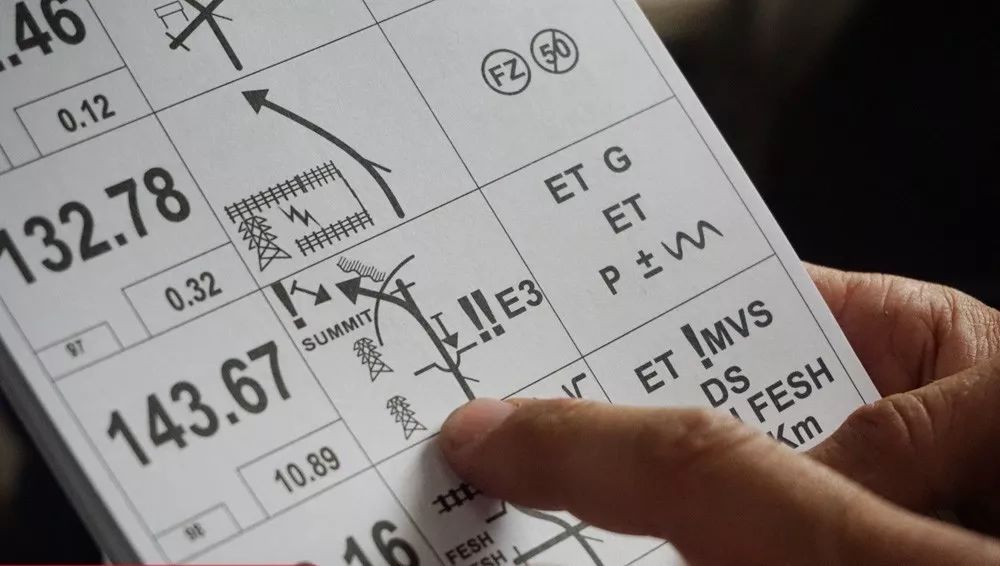 超详细拉力路书解读,看完你也能当领航员!