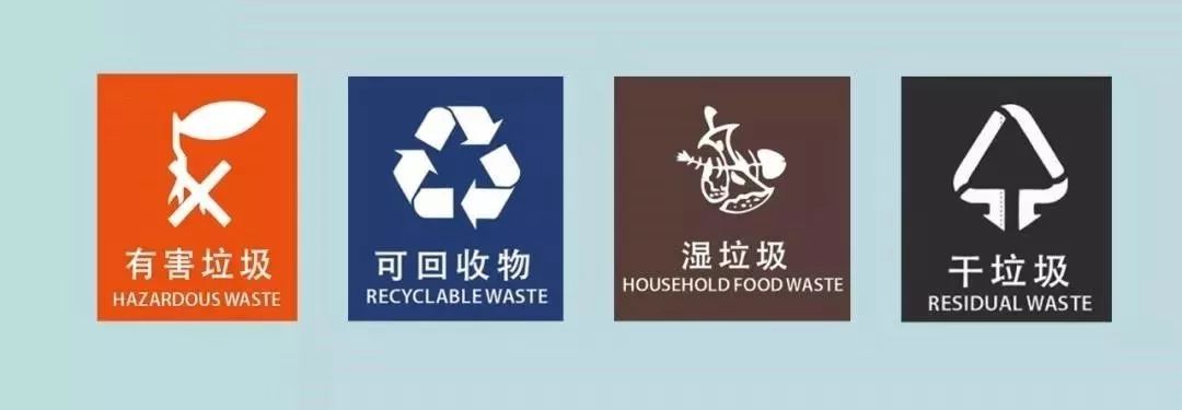 shanghai: household food waste, residual waste, recyclable waste