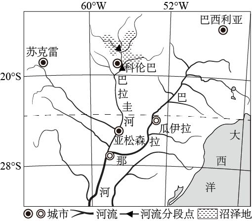 河流地理——拉普拉塔河-巴拉那河