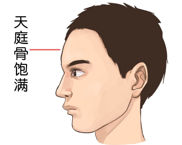 方世看相頭有三骨命中富貴去哪裡都是出類拔萃