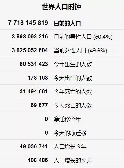 多数中国老人与病魔缠斗近10年活得长更要活得好