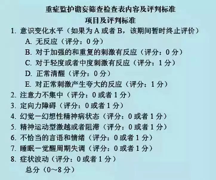 胃肠术后谵妄怎么评估如何护理转发让更多人知道