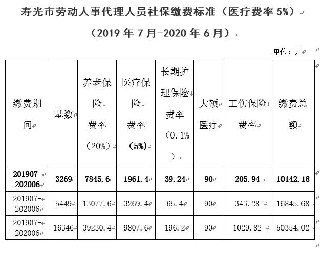 寿光社保代理