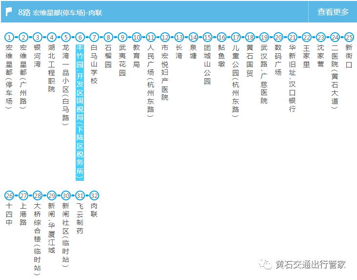 速看黃石的這些公交線路有變有你家附近的沒