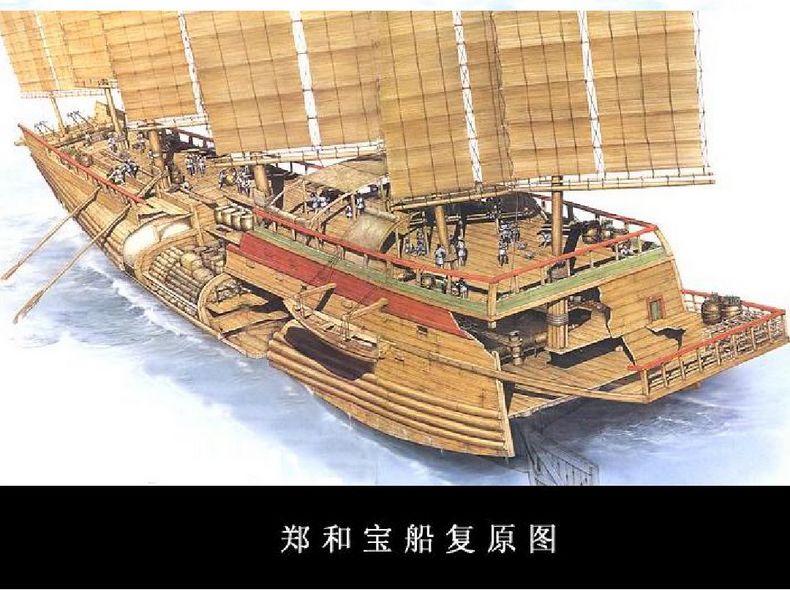 郑和船队中最大的海船是宝船,是郑和率领的海上特混舰队的旗舰.