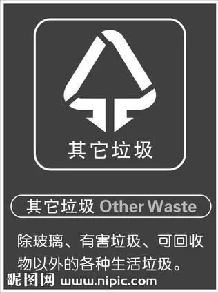 厨余垃圾(湿垃圾)厨余垃圾是指易腐的生物质废弃物.