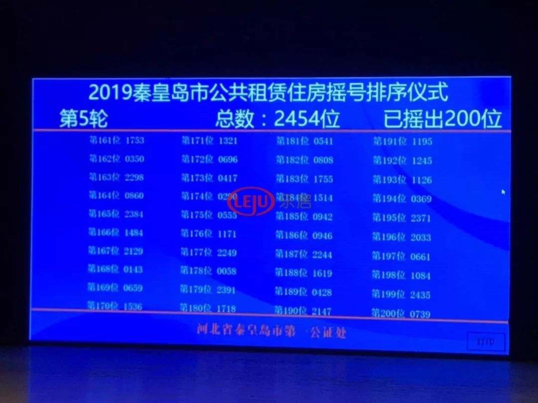 2019年中策划之民生篇学区规划调整引热议公租房摇号千人抢